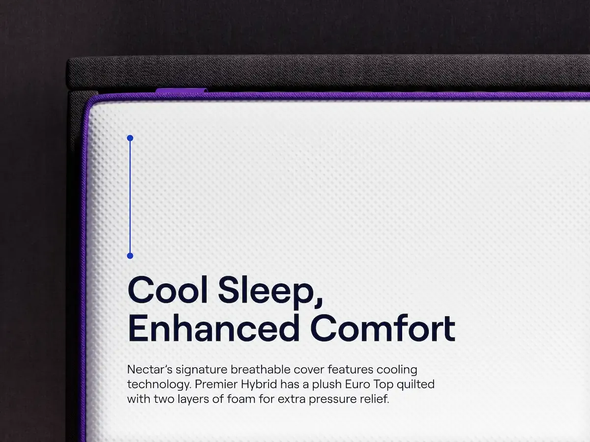 Nectar Premier Hybrid Mattress With Cooling