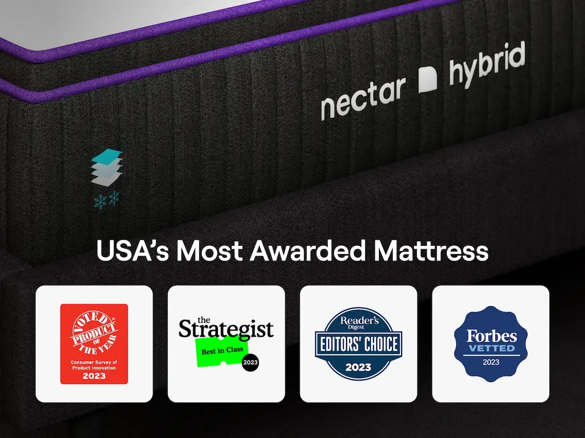 Nectar Premier Hybrid Mattress Cover