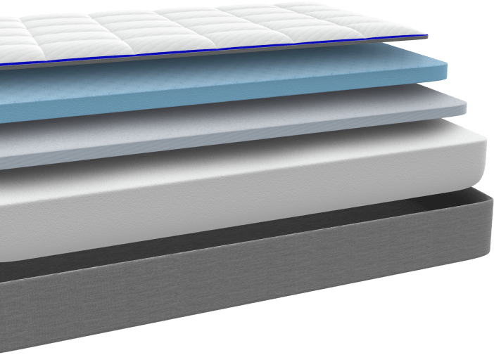 The Best Memory Foam Mattress With 365 Nights Trial Nectarsleep The Best Memory Foam Mattress With 365